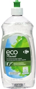 CARREFOUR ECOPLANET LAVAVAJILLAS MANO MENTA ROMERO CARREFOUR ECOPLANET LAVAVAJILLAS MANO MENTA ROMERO