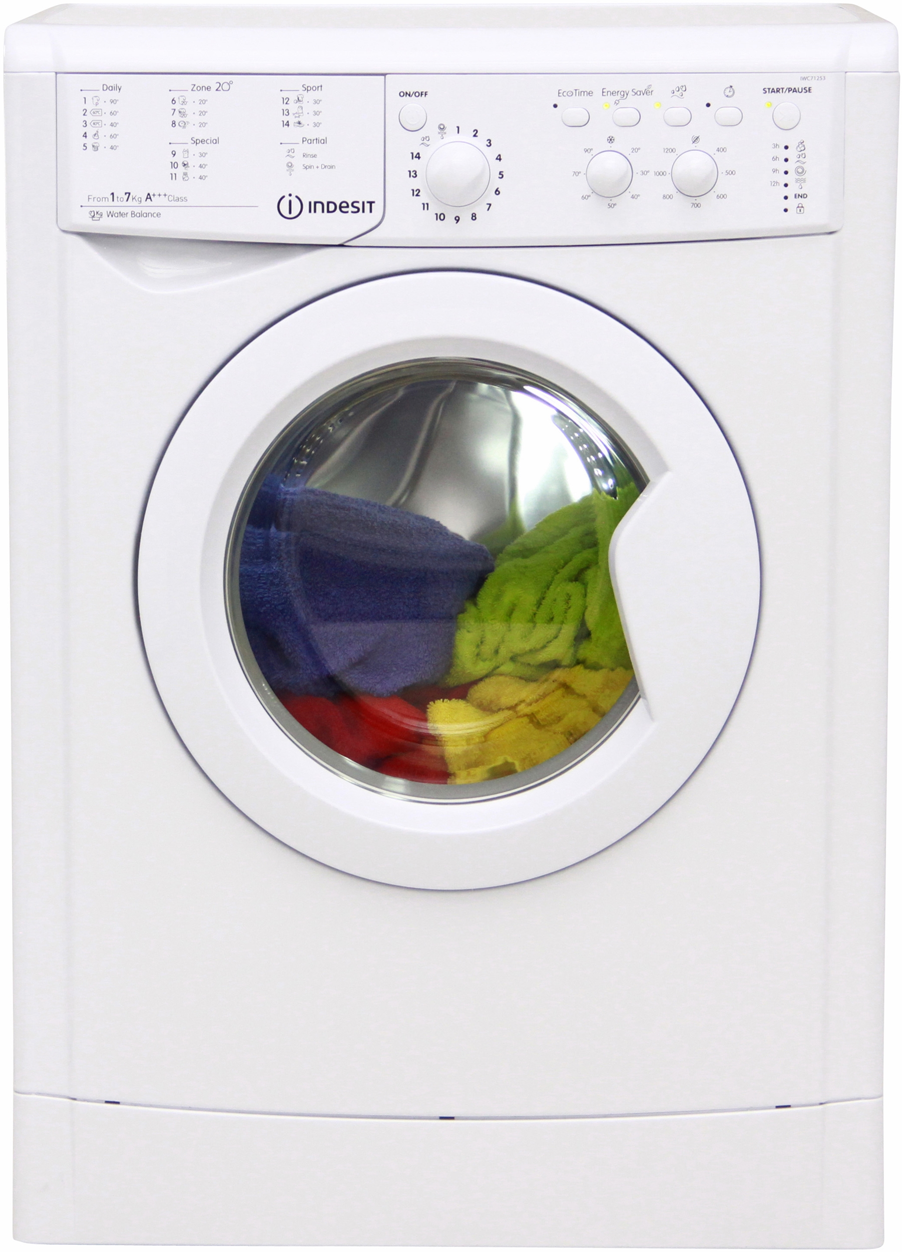 INDESIT IWC71253 ECO EU.M
