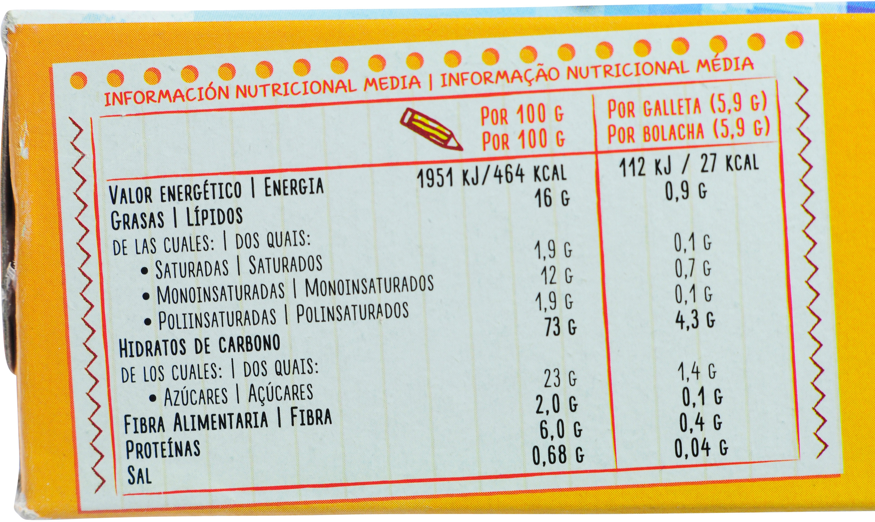 CUÉTARA TOSTARICA.