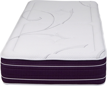 DUPEN MEMORY PLUS