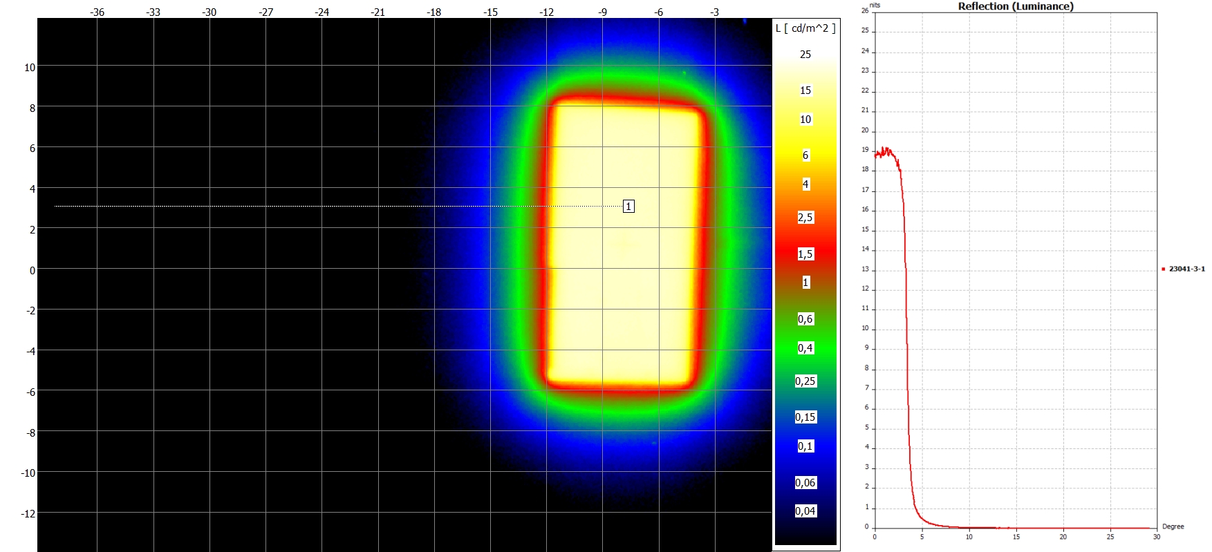 PHILIPS 50PUS7608/12