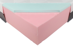 ML (BEDLAND) ML 260