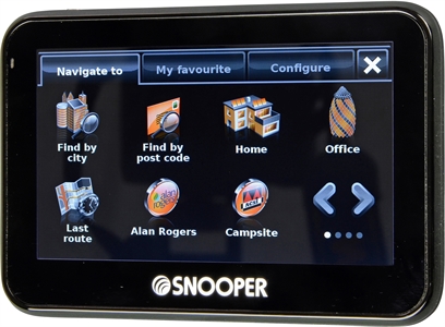 SNOOPER Ventura Pro S2700