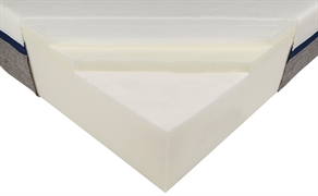 TEDIBER EL INCREIBLE COLCHÓN