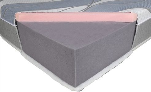 PIKOLIN SANITYPIK REF. CP17929