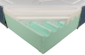 MAXCOLCHON Nature Fresh