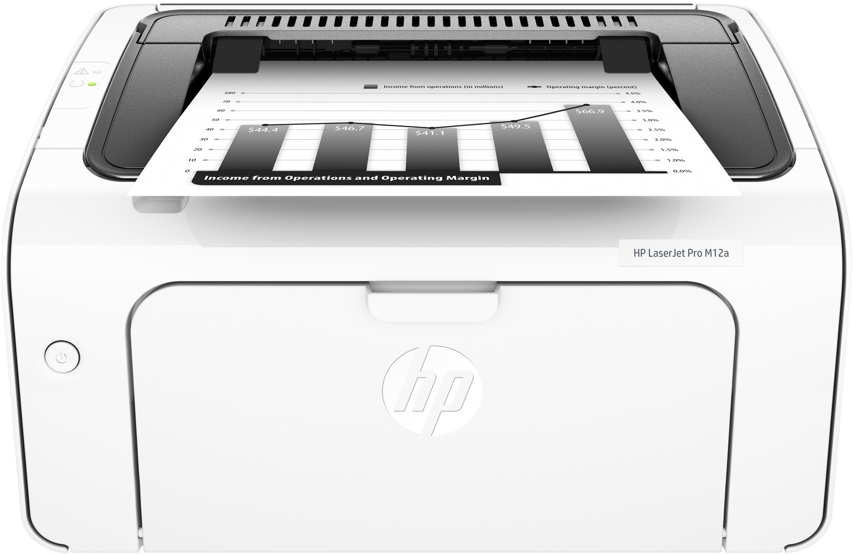 HP Laserjet Pro M12a