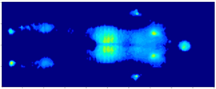 HOME BY TEMPUR DISCOVERY