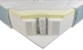 REMOLONEO Premium Adapt