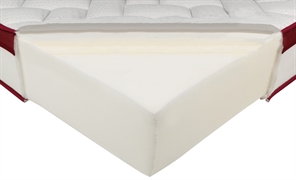 IMPERIAL CONFORT HELSINKI