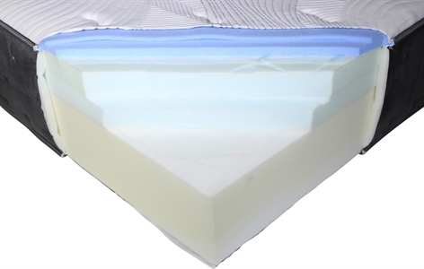 BEDLAND ML-600