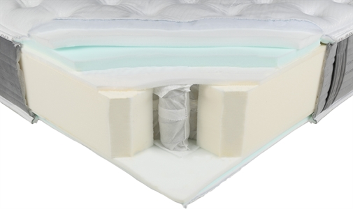 FLEX CARE POCKET