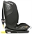 MAXI-COSI TITAN PRO I-SIZE