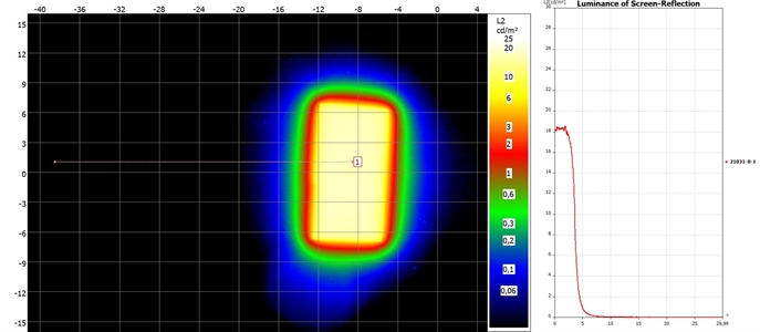 PANASONIC TX-65JX820E